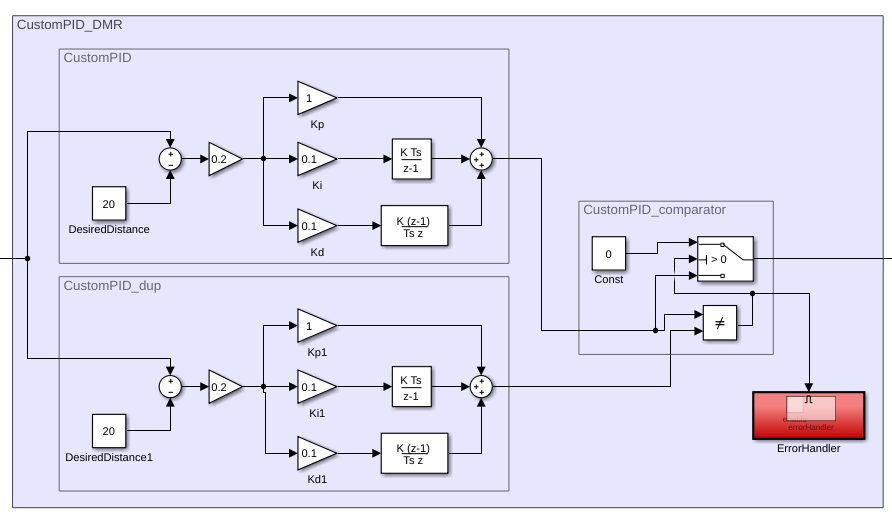 Safe Block Model