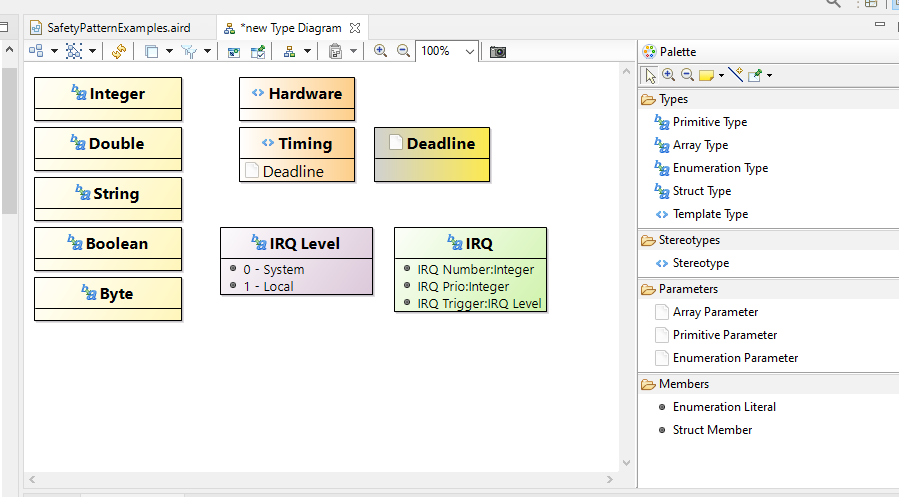 Type Diagram