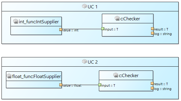 Use Template Types