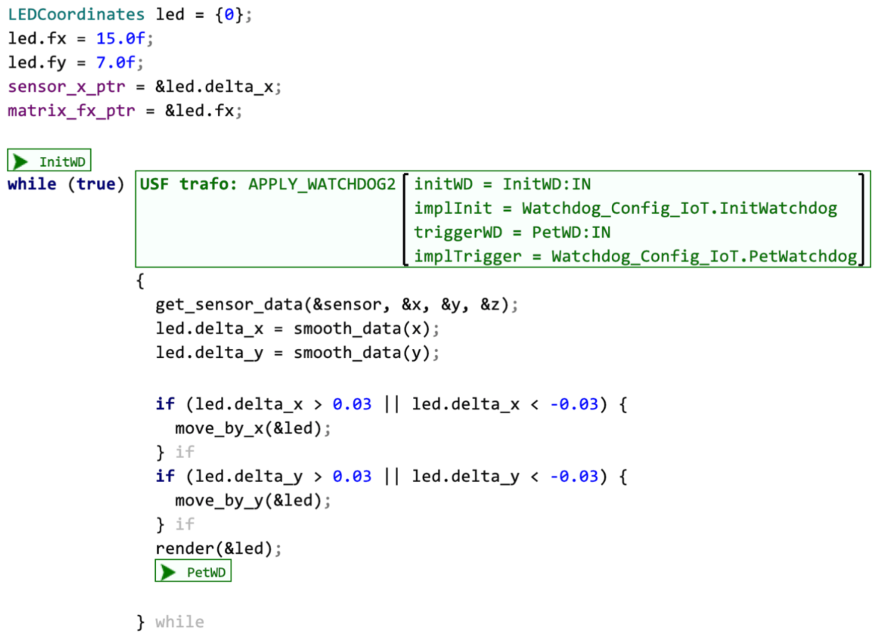 Annotated C-code